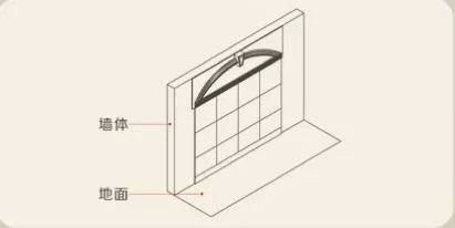 石材羅馬柱安裝步驟教程及組成