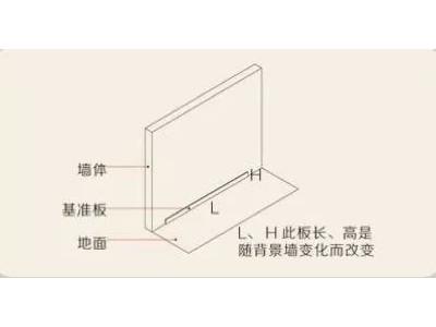 石材羅馬柱安裝步驟教程及組成 附安裝詳情圖