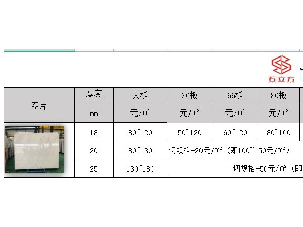 廣西白大理石產(chǎn)地在哪里？