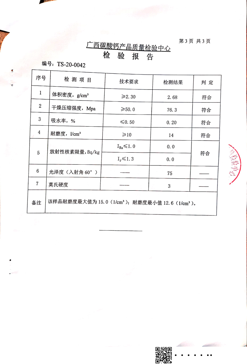 伯爵灰檢測報告3